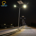 New Products CE IEC ROHS Certificated refletor led solar